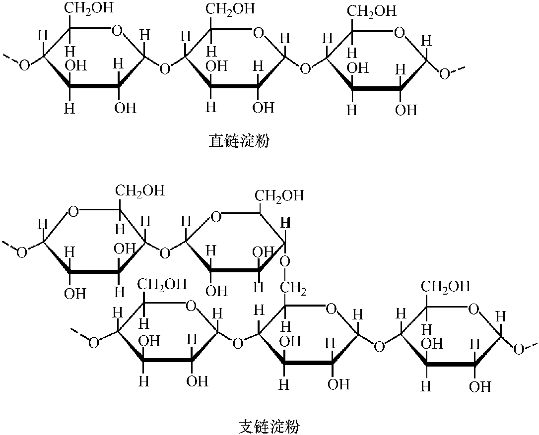 一、单元助留助滤系统